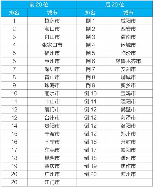 2023年4月广东自考开考课程时间,2023年成人自考考试时间是什么时候开始 考什么科目？(图1)