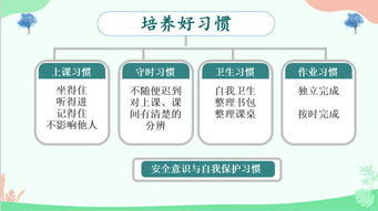 驾校沟通方案模板(驾校招生沟通话术)