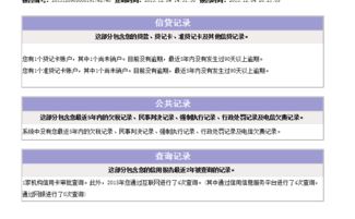 最近5年内有2个月透支超过60天，其中一个月透支超过90天。 我想问一下，这种征信情况下还能否使