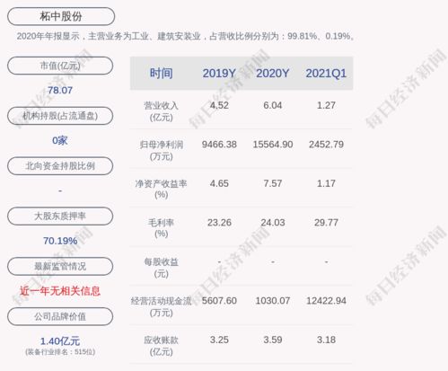 炒股中的协议转让什么意思?