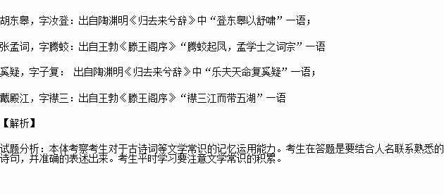 古人的名和字有些出自古代诗文的语句中.比如.宋端己.字耻夫.出自孟浩然 欲济无舟楫.端居耻圣明 一句,钱谦益.字受之.取名于 谦受益 一语.请仿照这些示例从下面人物中任选两人解释他们的名和字的出处 