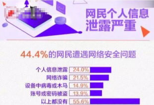 广州反诈骗中心电话多少 ，广州市公安局提醒诈骗电话