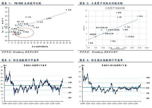 市场情绪偏向看涨_市场情绪主要受什么影响