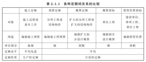 对印花税的缴纳方式有哪些规定