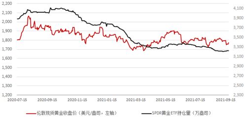 国内有哪些投资美股的指数基金