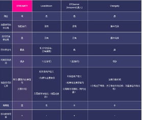 加密货币哪里能买到_中国什么平台可以交易加密币