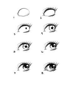 女生漫画眼睛100种画法,零基础如何画眼睛？动漫人物眼睛画法教程！