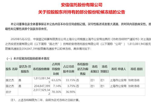 安信信托明天复牌吗