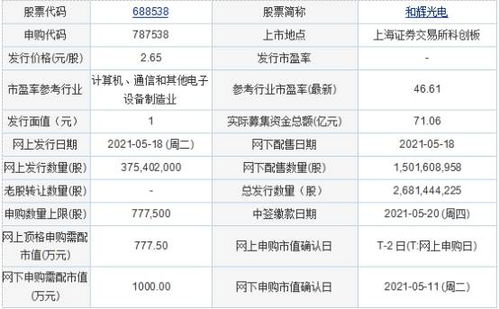 和辉光电是属于什么单位信质