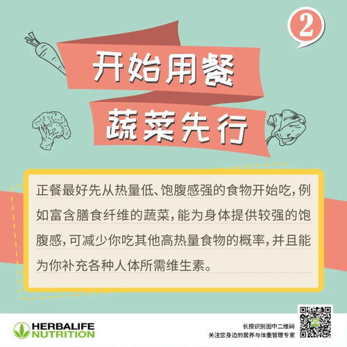 震惊 吃饭顺序居然严重影响到你的肥胖