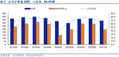 商赢金服和商赢集团是什么关系？