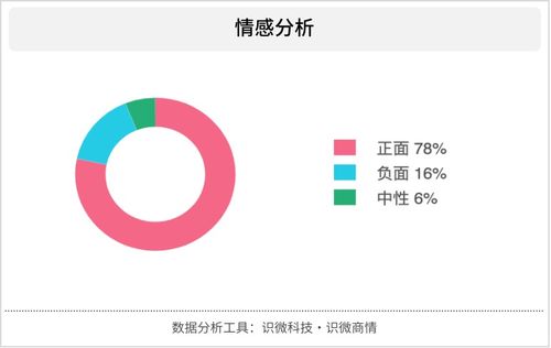 五芳斋——一筹备上市的公司说辞退员工是合理的