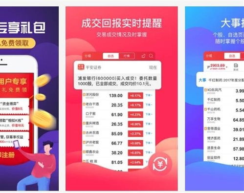 炒股网上交易的软件哪些便捷、实用、安全点