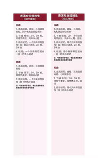 看央音附中录取榜单,原来这样的孩子更容易被录取 快来围观