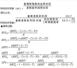 优先股股利怎么算？