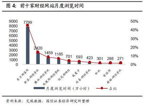 财通证券与协鑫能科达成强势合作，源网荷储充换售一体化，推动算力资产赋能