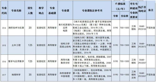 专插本考试有哪些公办学校可以跨专业 你能不能报考