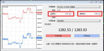 止盈止损如何设置 止盈止损是什么意思