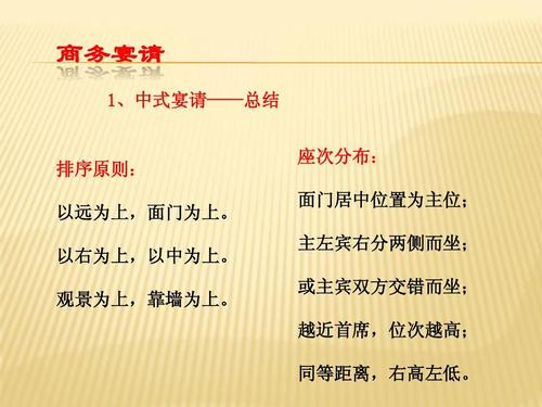 商務就餐座次禮儀座次的規定,一般酒店都是以圓桌為主,擺放的餐盤也