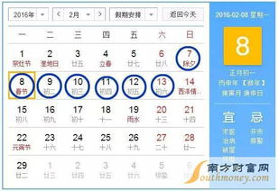 2023年2月14日黄历 吉时