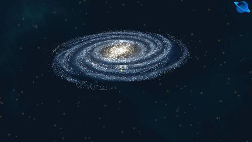 银河系中心区域,存在生命星球吗 本文告诉你,看完颠覆认知
