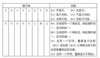 自动售货机毕业论文免费