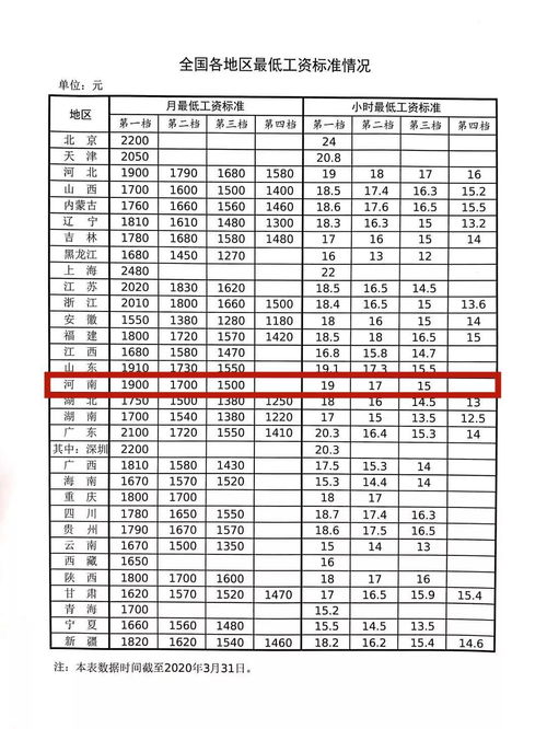 晋江吉日查询：寻找最佳时机，帮你预测幸运日