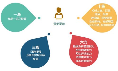 全是黑科技！大疆御Mavic Pro便携无人机评测【JN江南体育官方网站】(图7)