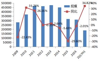 大盘炒的比较凶的有矿产题材股有哪几个啊