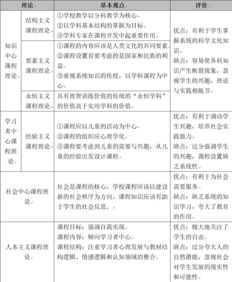 干货福利输送 2019教育学必备知识点汇总