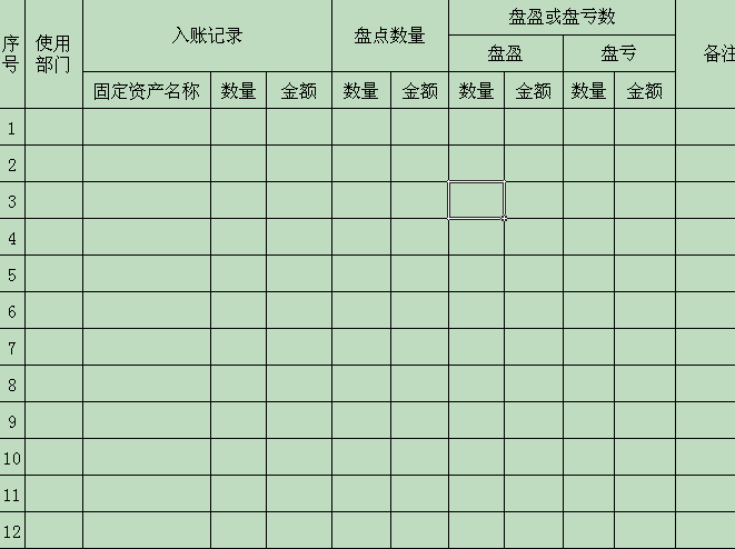 固定資產明細表如何填