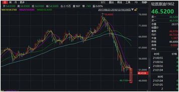 usdt暴跌5%;usdt下跌意味着什么