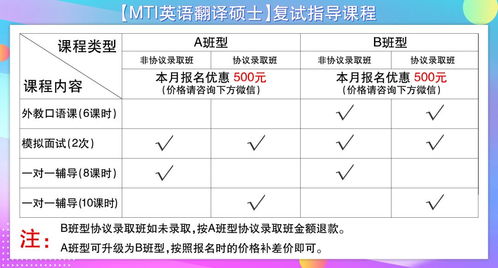 查重规则填写技巧：如何让你的内容脱颖而出