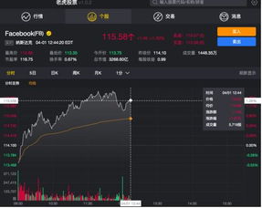 那款炒股软件可以看美股且延迟低 可以及时看到盘口