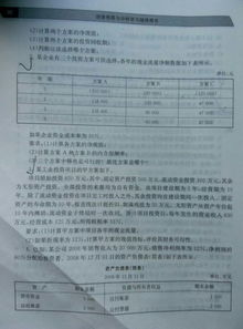 央广 王冠红人馆 财经报告 印象 刘三姐 破产重整