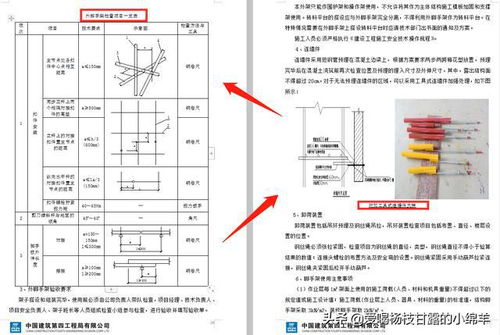 中建某项目高模板安全专项施工方案作参考,附详细计算书,可下载