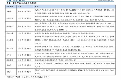 深度专报!去北京必买的香烟，北京烟多少钱图片大全！“烟讯第17292章” - 1 - 680860香烟网