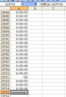 求助 excel 表 一列的时间求和 如图 大概有1万多个时间 怎么用公式啊我自动求和提示将为负值或太大的时间显示为 怎么设施单元格 怎么用公式啊啊 