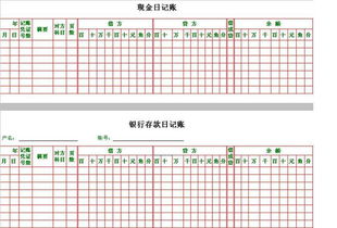 现金表怎么弄好看 现金明细账的Excel表格怎样制作