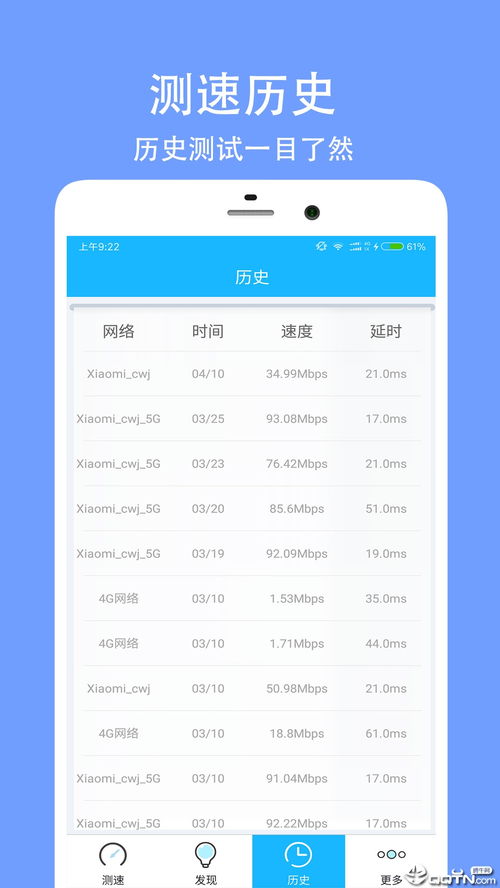 网络测速大师app下载 网络测速大师v3.8.6 安卓版 腾牛安卓网 