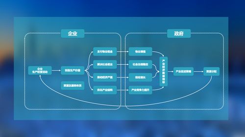 中海油采办业务管理与交易系统,中海油采办业务管理与交易系统buy