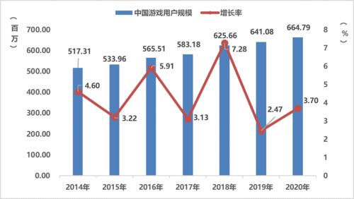 雅居乐集团前8个月销售330.4亿元，同比下降33.25%