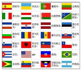 里约奥运会结束了,但是这些国家的国旗你知道吗