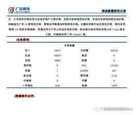 国投中鲁最近走势如何