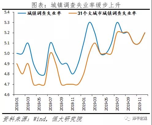 资本市场是不是只有股票市场？