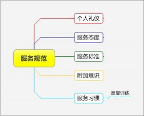 JN江南体育官方app下载|想做小型外贸公司，如何起步？(图2)