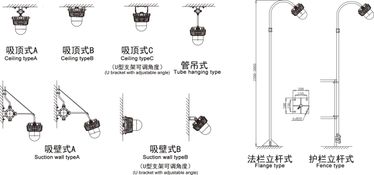 护栏安装灯具设计客厅尺寸,LED的追逐管,护栏管是不是一样的?