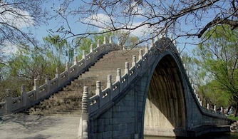 关于温江的桥的诗句