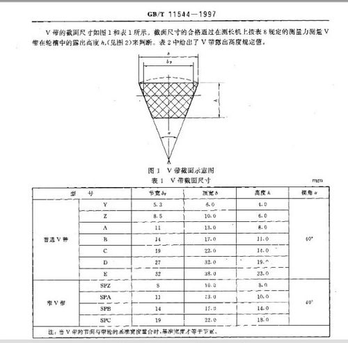 我国生产的氧气瓶有哪些规格？