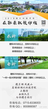 在湖北科技学院上学，感觉怎么样(图2)